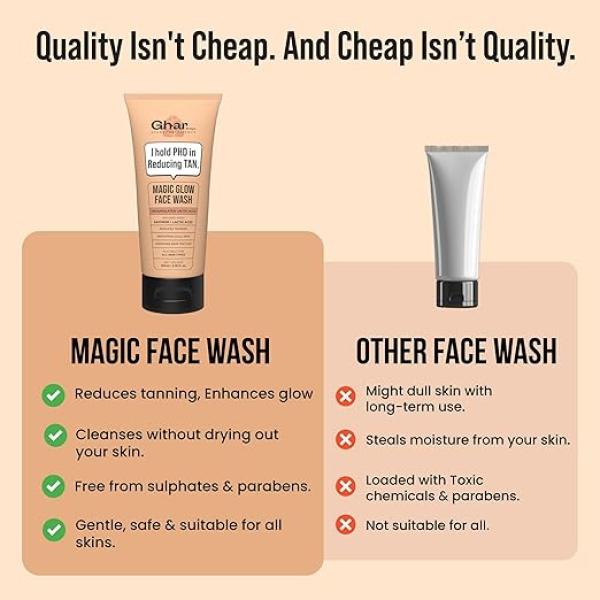 Ghar Soaps De-Tan Face Wash | For Tan Reducing, Brightening & Glowing Skin | With Sandalwood, Saffron, Coconut Oil & Goat milk | For All Skin Types