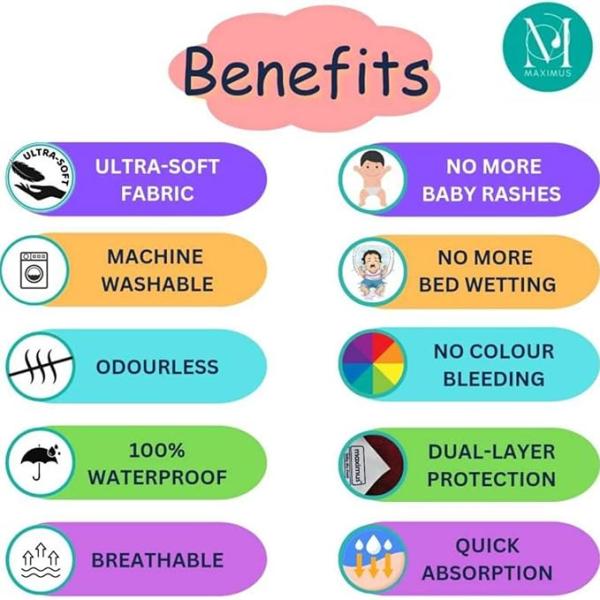 Dry Sheet for Double Bed King Size XXL | Bed Pad | Bed Protector Waterproof Cover Sheet | Rubber Sheet for King Size Bed | Quickly Dry for Kids and Adults