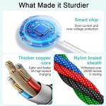 4 In 2 iWatch Charger Cable, USB C Multi Charging Cord